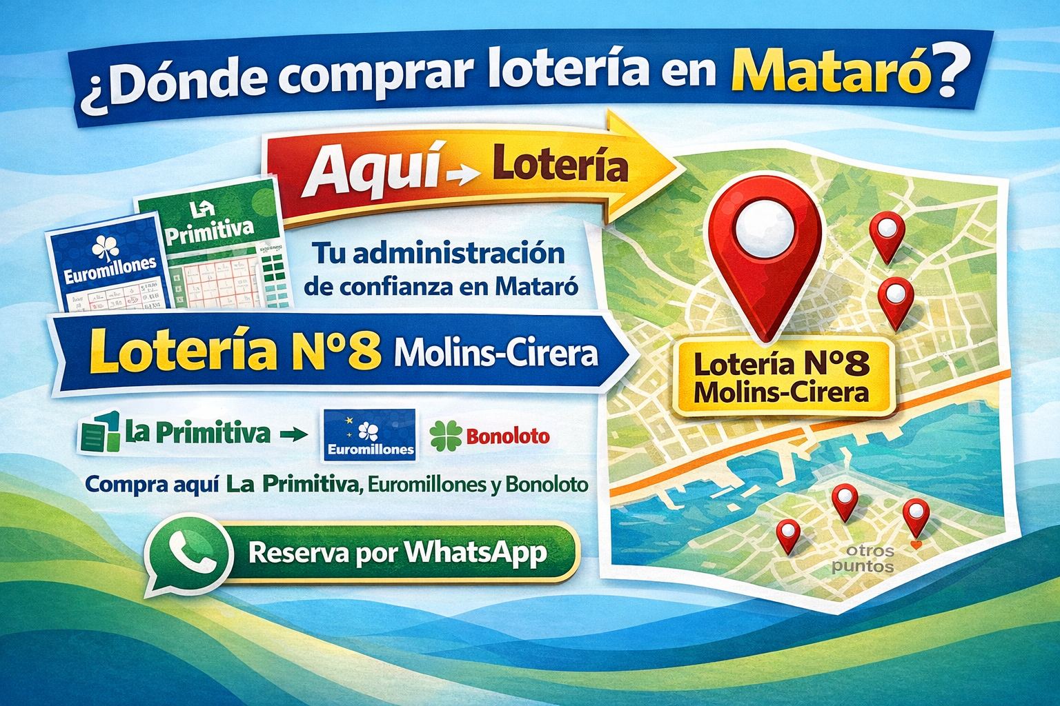 Dónde comprar lotería en Mataró: guía para elegir una administración de confianza